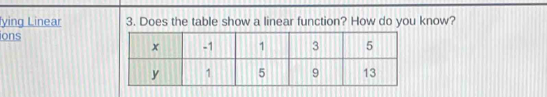 fying Linear 3. Does the table show a linear function? How do you know? 
ions