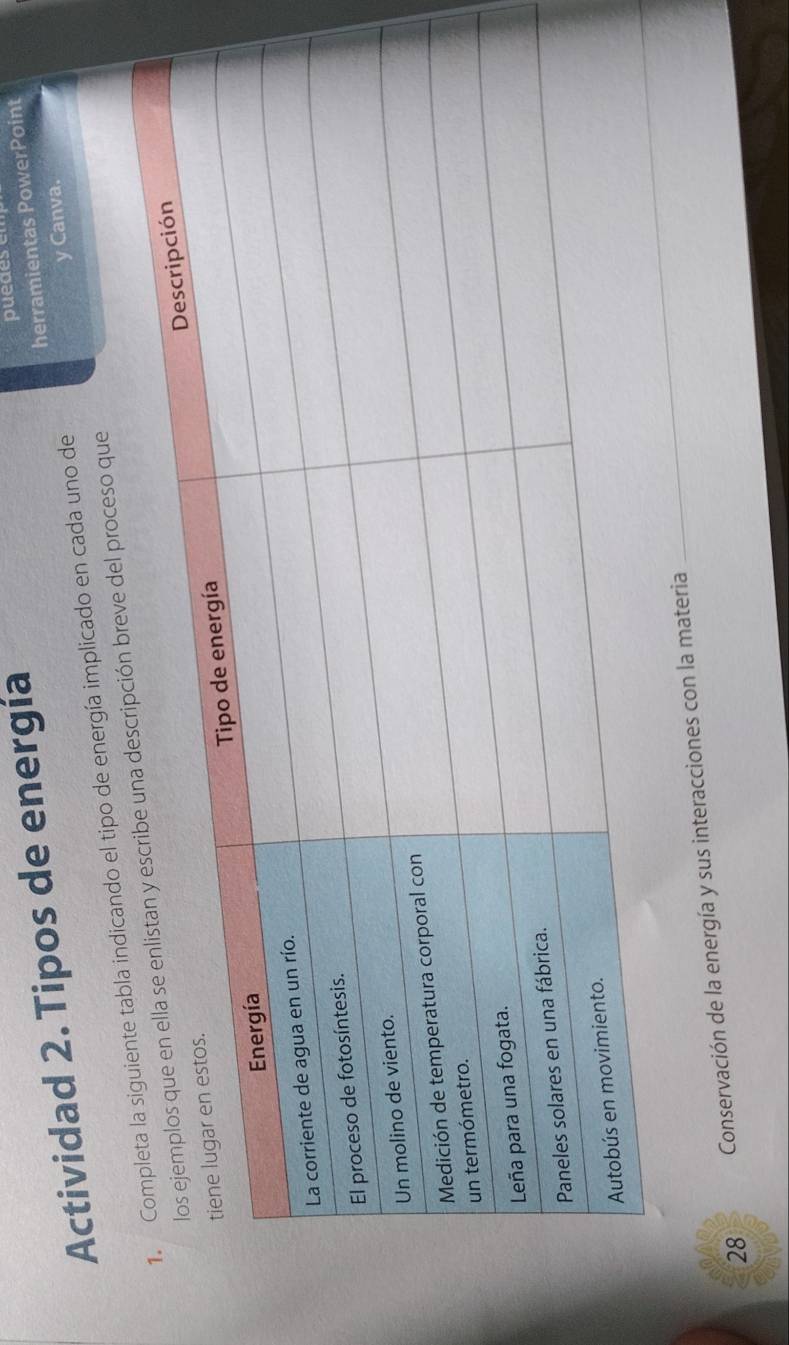 Actividad 2. Tipos de energía 
puedesem 
herramientas PowerPoint 
indicando el tipo de energía implicado en cada uno de 
y Canva. 
reve del proceso que 
_ 
28 Conservación de la energía y sus interacciones con la materia