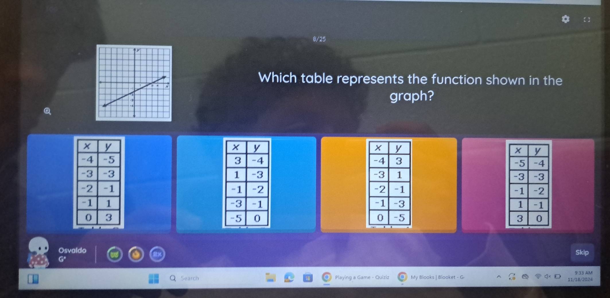 8/25 
Which table represents the function shown in the 
graph? 





Osvaldo Skip 
9:33 AM 
Search Playing a Game - Quiziz My Blooks | Blooket - G 
11/18/2024