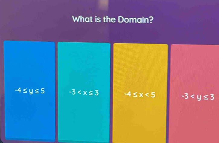 What is the Domain?
-4≤ y≤ 5 -3 -4≤ x<5</tex> -3