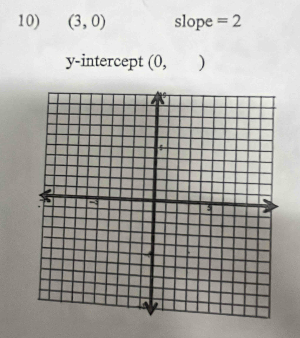 (3,0) slope =2
y-intercept (0, a