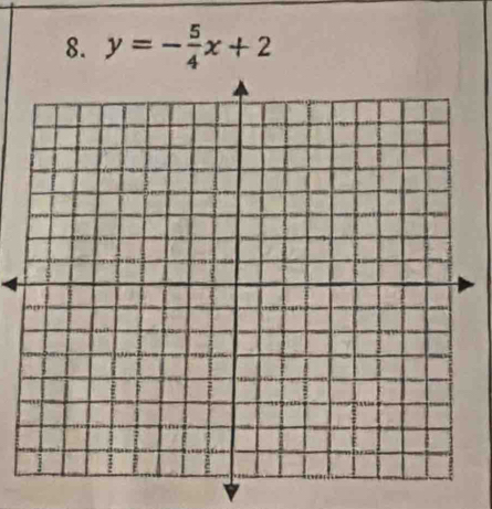 y=- 5/4 x+2