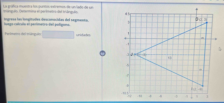 La gráfica muestra los puntos extremos de un lado de un
triángulo. Determina el perímetro del triángulo. 
Ingresa las longitudes desconocidas del segmento,
luego calcula el perímetro del polígono.
Perímetro del triángulo: unidades