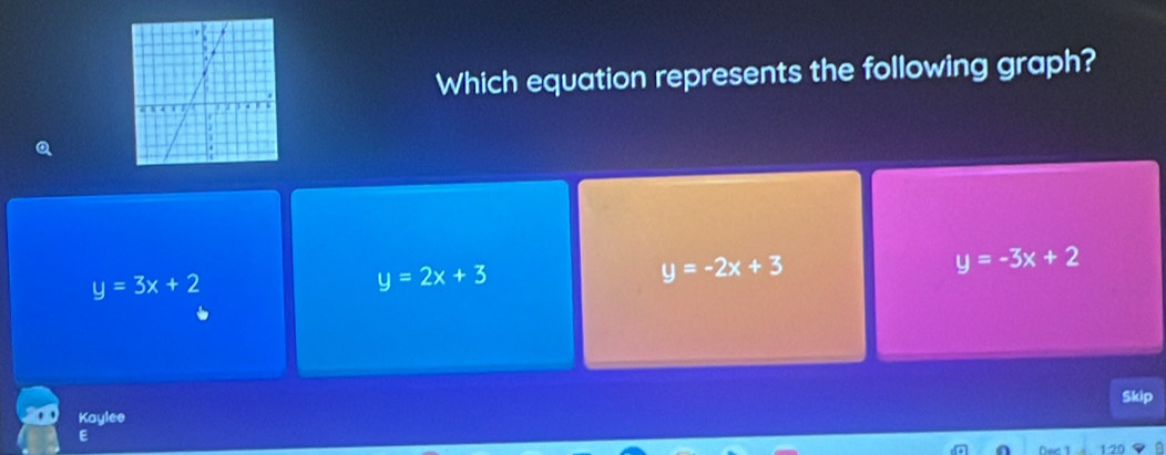 Which equation represents the following graph?
y=3x+2
y=2x+3
y=-2x+3
y=-3x+2
Skip
Kaylee
E