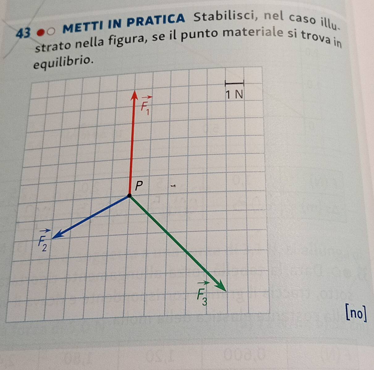 43 * ●0 METTI IN PRATICA Stabilisci, nel caso illu-
strato nella figura, se il punto materiale si trova in
ilibrio.
[no]