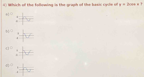 Which of the following is the graph of the basic cycle of y=2cos x ?
a)
b)
c) 1
-
d)