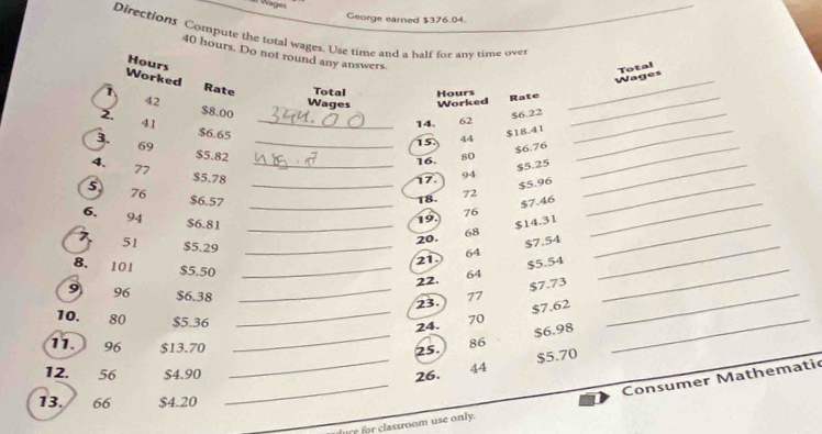 George earned $376.04. 
Directions Compute the total wages. Use time and a half for any time over
40 hours. Do not round any answers
Hours
Worked 
Rate Wages Total Hours _
42
Rate _Wages Total 
2. $8.00 Worked
$6.22
41
3. $6.65 _ 14. 62 _
$18.41
69
_ 
4. $5.82 __ 15 44_ 
16 $6.76
80
77
5 $5.78 _
17 $5.25 _
94
$5.96 _
76 $6.57 $7.46
6. _ 18. 72 _
76
19
94 $6.81 _ $14.31 _
20. 68
$7.54
51 $5.29 _21 64_ 
8. 101 $5.50 _
22. 64 $5.54 _
$7.73
9 96 $6.38 _ 77 _ 
23. 
_ 
10. 80 $5.36
_ 24. 70 $7.62
$6.98
_ 
11. 96 $13.70
25. 86
$5.70
_
12. 56 $4.90 26. 44
Consumer Mathematic
13./ 66 $4.20
_ 
re for classroom use only.