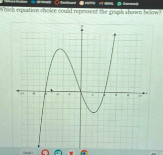 Seditcad Ru i d Gammaly 
Which equation choice could represent the graph shown below? 
Desk 1