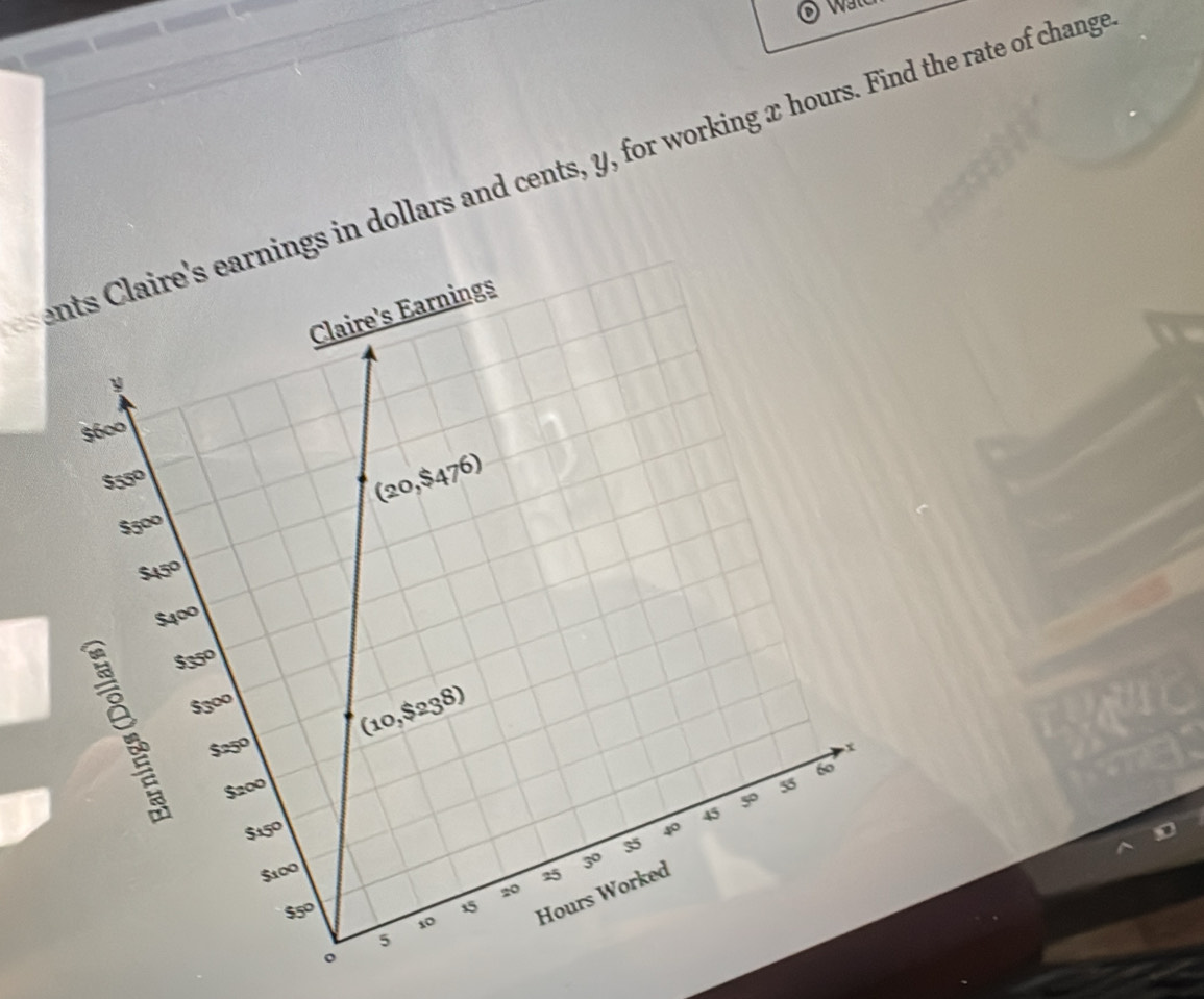 ents   aire's earnings in dollars and cents, y, for working x hours. Find the rate of chang