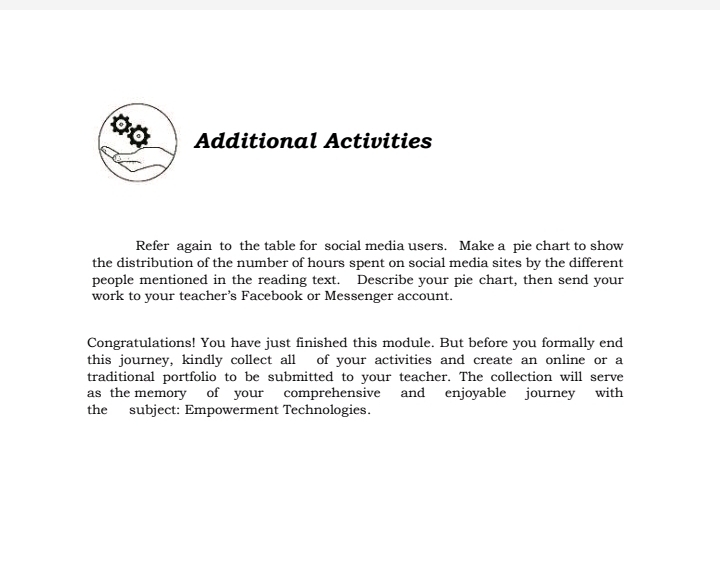 Additional Activities 
Refer again to the table for social media users. Make a pie chart to show 
the distribution of the number of hours spent on social media sites by the different 
people mentioned in the reading text. Describe your pie chart, then send your 
work to your teacher's Facebook or Messenger account. 
Congratulations! You have just finished this module. But before you formally end 
this journey, kindly collect all of your activities and create an online or a 
traditional portfolio to be submitted to your teacher. The collection will serve 
as the memory of your comprehensive and enjoyable journey with 
the subject: Empowerment Technologies.