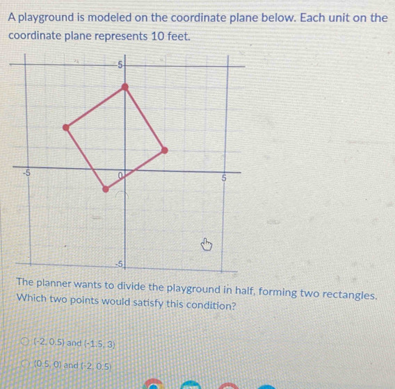 A playground is modeled on the coordinate plane below. Each unit on the
coordinate plane represents 10 feet.
The planner wants to divide the playground in half, forming two rectangles.
Which two points would satisfy this condition?
(-2,0.5) and (-1.5,3)
(0.5,0) and (-2,0.5)