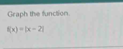 Graph the function.
f(x)=|x-2|