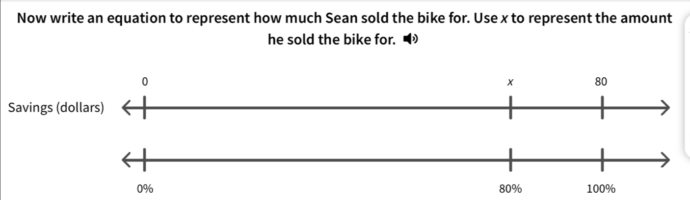 Now write an equation to represent how much Sean sold the bike for. Use x to represent the amount 
he sold the bike for. • 
Savings (do