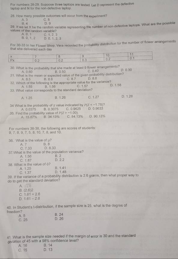 For numbers 28-29. Suppose three laptops are tested. Let D represent the defective
laptop and N for the non-defective laptop.
28. How many possible outcomes will occur from the experiment?
A. 3 C B
B. 4 D. 9
29. If we let X be the random variable representing the number of non-defective laptops. What are the possible
values of the random variable?
A. 0. 1 C. 1, 2, 3
B. 0. 1, 2 D. 0, 1, 2, 3
For 30-33 In her Flower Shop, Vera recorded the probability distribution for the number of flower arrangements
that she delivered each day 
30. What is the probability that she made at least 9 flower arrangements?
A. 0.60 B. 0.50 C. 0.40 D. 0.30
31. What is the mean or expected value of the given probability distribution?
A. 8.5 B. 8.6 C. 8.7 D. 8.8
32. Which of the following is the appropriate value for the variance?
A. 1.55 B. 1.56 C. 1.57 D. 1.58
33. What value corresponds to the standard deviation?
A. 1.25 B. 1.26 C. 1.27 D. 1.28
34 What is the probability of z value indicated by P(Z ?
A. 0.0375 B. 0.3075 C. 0.9625
35. Find the probability value of P(Z>-1.00). D. 0.9633
A. 15.87% B. 34.13% C. 84.13% D. 90.13%
For numbers 36-38, the following are scores of students:
9, 7, 8, 9, 7, 5, 8, 10, 7, 8, and 10.
36. What is the value of μ?
A. 7 B. 8
C. 7.33 D. B.33
37.What is the value of the population variance?
A. 1.56 B. 2
C. 1.87 D. 2.2
38. What is the value of o?
A. 1.25 B. 1.41
C. 1.37 D. 1.48
39. If the variance of a probability distribution is 2.6 grams, then what proper way to
do to get the standard deviation?
A. sqrt(26)
B. (2,6)2
C. 1.61+2.6
D. 1.61-2.6
40. In Student's t-distribution, if the sample size is 25, what is the degree of
freedom?
A. 5 B. 24
C. 25 D. 26
41 .What is the sample size needed if the margin of error is 30 and the standard
deviation of 45 with a 98% confidence level?
A. 16 B. 14
C. 15 D. 13