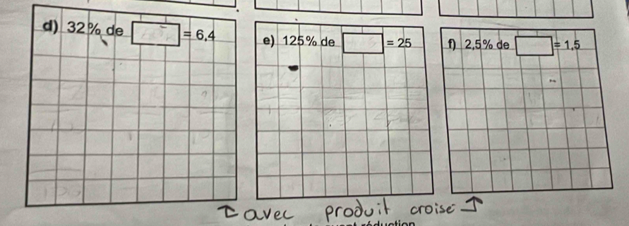 32% de□ =6.4 f 2,5% de □ =1.5