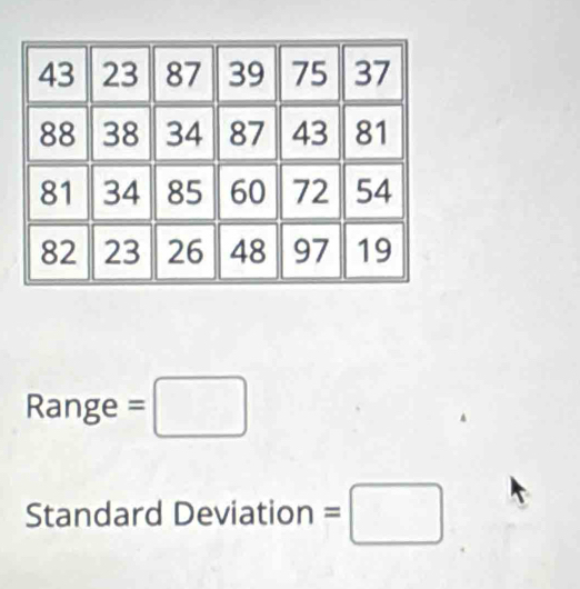 Ran ge =□
Standard Deviation =□