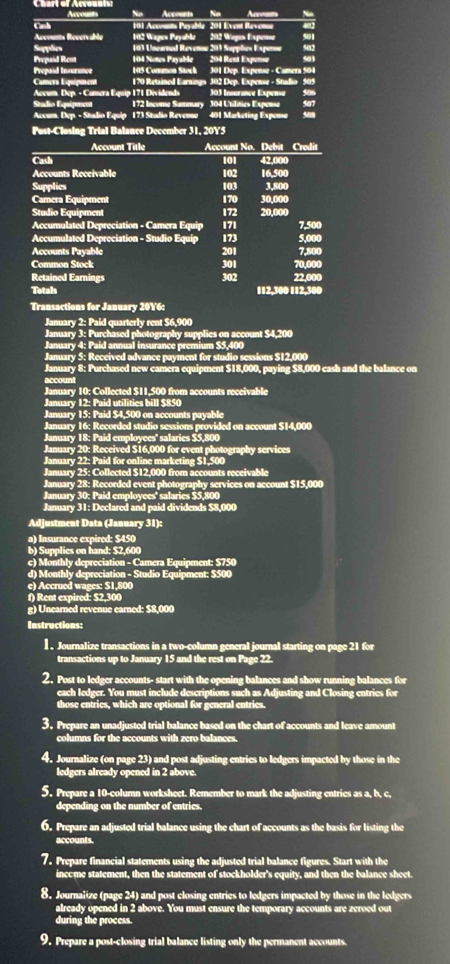 Accounts No Accounts No Accounts Na
Cash  101 Accounts Rayable  201 Event Revenne 402
Accounts Receivable 102 Wages Payable 202 Wages Expenso 501
Supplies 103 Unearned Revenne 201 Supplies Experse 502
Prepaid Rent 104 Notes Payable 204 Rent Expense s03
Prepaid Insurance 105 Common Stock 301 Dep. Expense - Camera 504
Camera Equipment 170 Retained Earnings 302 Dep. Expense - Studio 505
Accum. Dep. - Camera Equip 171 Dividends 303 Insurance Expense 506
Studio Equipment 172 Income Summary 304 Utilities Expense 507
Accum. Dep. - Studio Equip 173 Studio Revenuo 401 Marketing Expense 508
Post-Closing Trial Balance December 31, 20Y5
Account Title Account No. Debit Credit
Cash 101  42,000
Accounts Receivable 102 16,500
Supplics 103 3,800
Camera Equipment 170 30,000
Studio Equipment 172 20,000
Accumulated Depreciation - Camera Equip 171 7,500
Accumulated Depreciation - Studio Equip 173 5,000
Accounts Payable 201 7,800
Common Stock 301 70,000
Retained Earnings 302 22,000
Totals 112,300 112,300
Transactions for January 20Y6:
January 2: Paid quarterly rent $6,900
January 3: Purchased photography supplies on account $4,200
January 4: Paid annual insurance premium $5,400
January 5: Received advance payment for studio sessions $12,000
January 8: Purchased new camera equipment $18,000, paying $8,000 cash and the balance on
account
January 10: Collected $11,500 from accounts receivable
January 12: Paid utilities bill $850
January 15: Paid $4,500 on accounts payable
January 16: Recorded studio sessions provided on account $14,000
January 18: Paid employees' salaries $5,800
January 20: Received $16,000 for event photography services
January 22: Paid for online marketing $1,500
January 25: Collected $12,000 from accounts receivable
January 28: Recorded event photography services on account $15,000
January 30: Paid employces' salaries $5,800
January 31: Declared and paid dividends $8,000
Adjustment Data (January 31):
a) Insurance expired: $450
b) Supplics on hand: $2,600
c) Monthly depreciation - Camera Equipment: $750
d) Monthly depreciation - Studio Equipment: $500
e) Accrued wages: $1,800
f) Rent expired: $2,300
g) Uncarned revenue earned: $8,000
Instructions:
1  Journalize transactions in a two-column general journal starting on page 21 for
transactions up to January 15 and the rest on Page 22.
2. Post to ledger accounts- start with the opening balances and show running balances for
each ledger. You must include descriptions such as Adjusting and Closing entries for
those entrics, which are optional for general entries.
3. Prepare an unadjusted trial balance based on the chart of accounts and leave amount
columns for the accounts with zero balances.
4. Journalize (on page 23) and post adjusting entries to ledgers impacted by those in the
ledgers already opened in 2 above.
5. Prepare a 10-column worksheet. Remember to mark the adjusting entries as a, b, c,
depending on the number of entries.
6. Prepare an adjusted trial balance using the chart of accounts as the basis for listing the
accounts.
7. Prepare financial statements using the adjusted trial balance figures. Start with the
inceme statement, then the statement of stockholder's equity, and then the balance sheet.
8. Journalize (page 24) and post closing entries to ledgers impacted by those in the ledgers
already opened in 2 above. You must ensure the temporary accounts are zeroed out
during the process.
9. Prepare a post-closing trial balance listing only the permanent accounts.