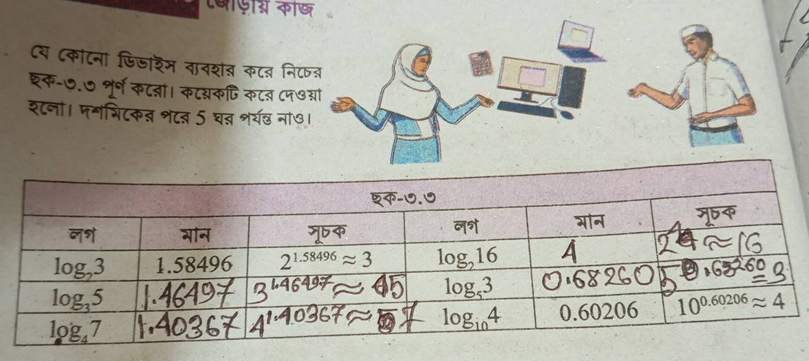 थाजग् काष
८य ८कोटना फिजारम वावशत कटऩ नि८
शक-७.७ शूर्ग कटन्ा। कटन्कपि कट् ८प७
श८नो। पमभिटकऩ श८् 5 घन शर्य ना७।