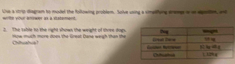 Use a strip diegram to model the following problem. Solve using a simplfying strampr or as alpratim, and 
write your aniswer as a statement. 
2. The table to the right shows the weight of three dogs. 
How much more does the Great Dane weigh than the 
Chihuahua7