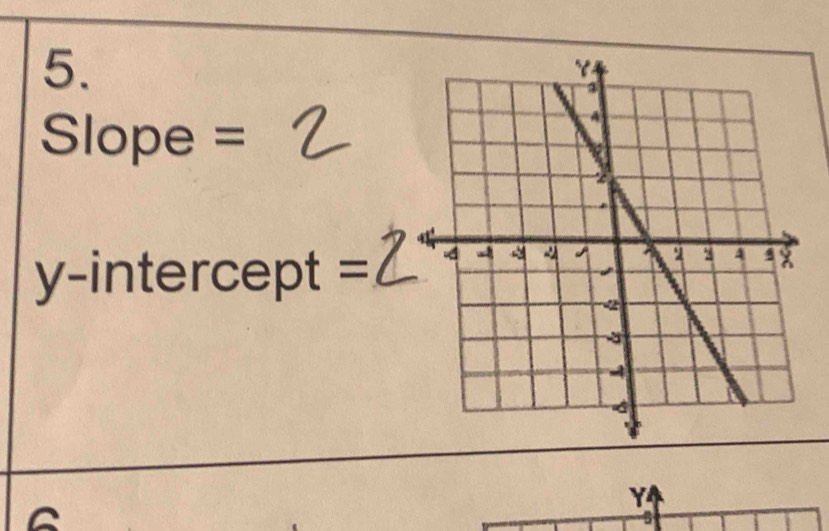 Slope =
y-intercept = 
Y 
a