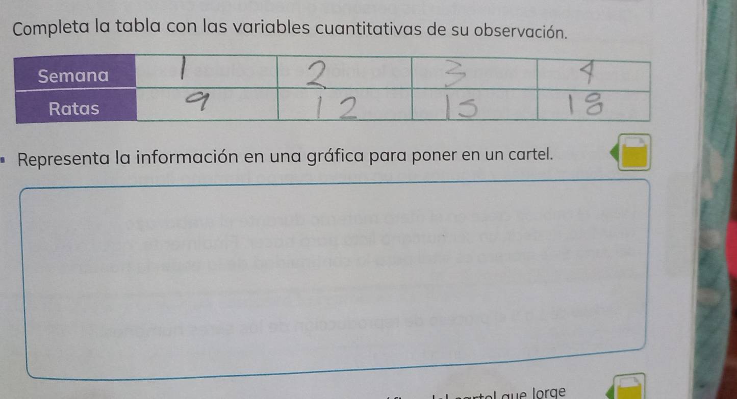 Completa la tabla con las variables cuantitativas de su observación. 
Representa la información en una gráfica para poner en un cartel.