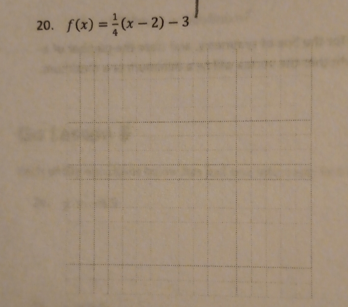 f(x)= 1/4 (x-2)-3