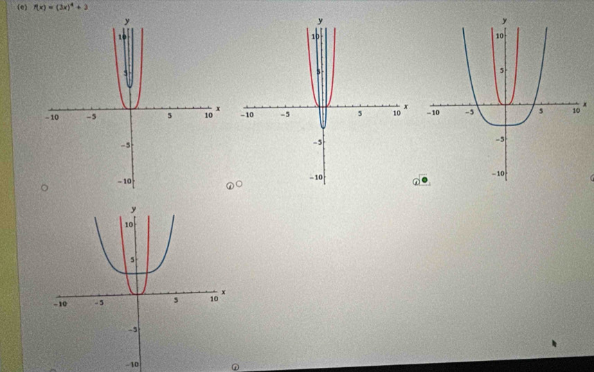 f(x)=(3x)^4+3
x

①
-10
①