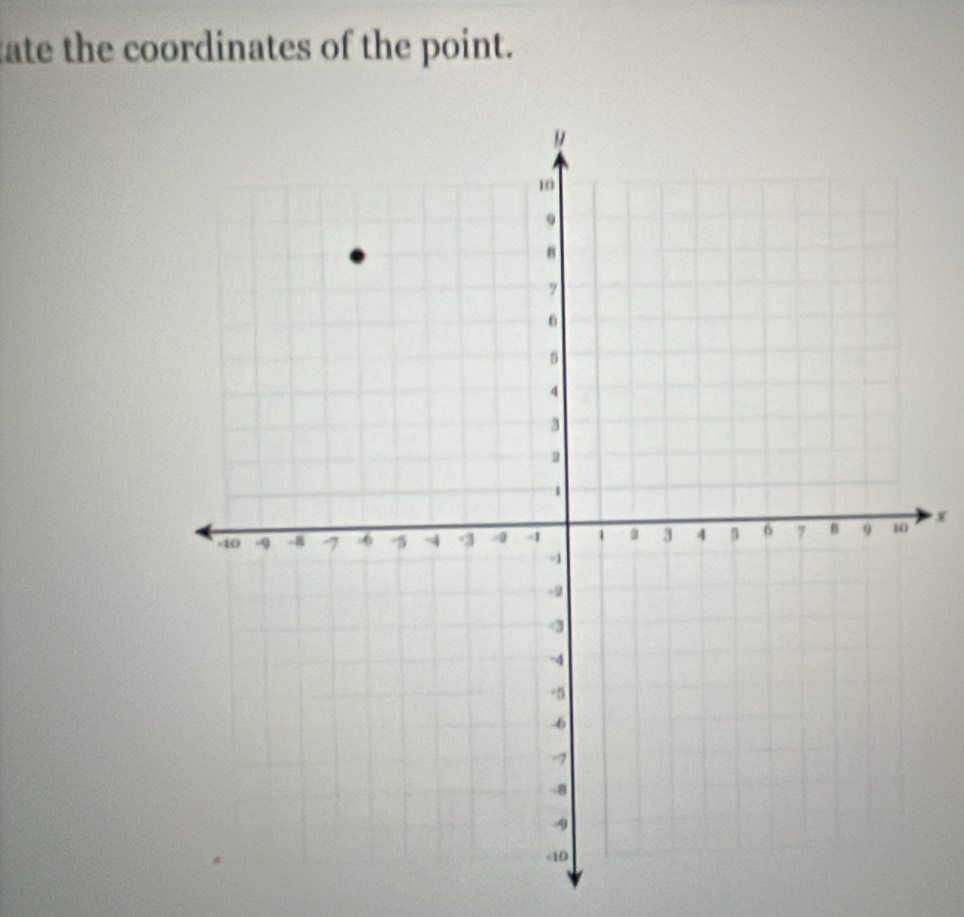 ate the coordinates of the point.
x