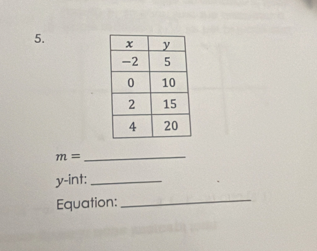 m=
y-int:_ 
Equation:_