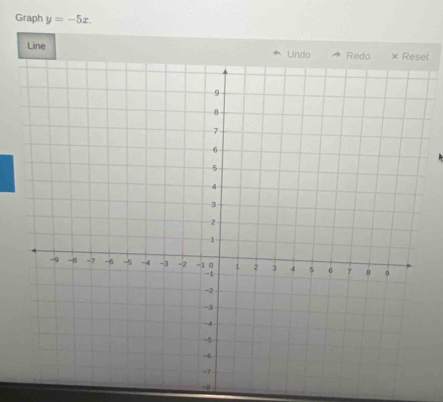 Graph y=-5x. 
Line 
t
-8