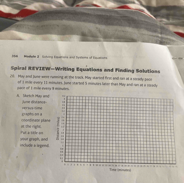 356 Module 2 Solving Equations and Systems of Equations 
Spiral REVIEW—Writing Equations and Finding Solutions 
20. May and June were running at the track. May started first and ran at a steady pace 
of 1 mile every 11 minutes. June started 5 minutes later than May and ran at a steady 
pace of 1 mile every 9 minutes. 
A. Sketch May and 
June distance- 
versus-time 
graphs on a 
coordinate plane 
at the right. 
Put a title on 
your graph, and 
include a legend. 
Time (minutes)