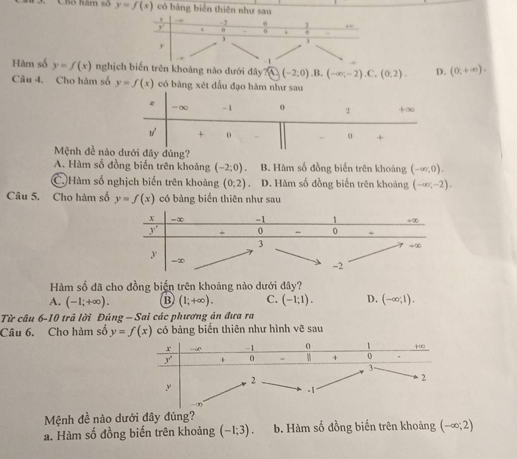 Cho hàm số y=f(x) có bảng biển thiên như sau
Hàm số y=f(x) nghịchrên khoảng nào đưới đây?A. (-2;0) .B. (-∈fty ;-2) .C. (0,2). D. (0,+∈fty ).
Câu 4. Cho hàm số y=f(x) có bảng xét dấu đạo hàm như sau
Mệnh đề nà
A. Hàm số đồng biến trên khoảng (-2;0) B. Hàm số đồng biến trên khoảng (-∈fty ,0).
C Hàm số nghịch biến trên khoảng (0;2) 、 D. Hàm số đồng biến trên khoảng (-∈fty ;-2).
Câu 5. Cho hàm số y=f(x) có bảng biến thiên như sau
Hàm số đã cho đồng biến trên khoảng nào dưới đây?
A. (-1;+∈fty ). B (1;+∈fty ). C. (-1;1). D. (-∈fty ;1).
Từ câu 6-10 tră lời Đúng — Sai các phương án đưa ra
Câu 6. Cho hàm số y=f(x) có bảng biển thiên như hình vẽ sau
Mệnh đề nào dưới đây đúng?
a. Hàm số đồng biến trên khoảng (-1;3). b. Hàm số đồng biến trên khoảng (-∈fty ;2)