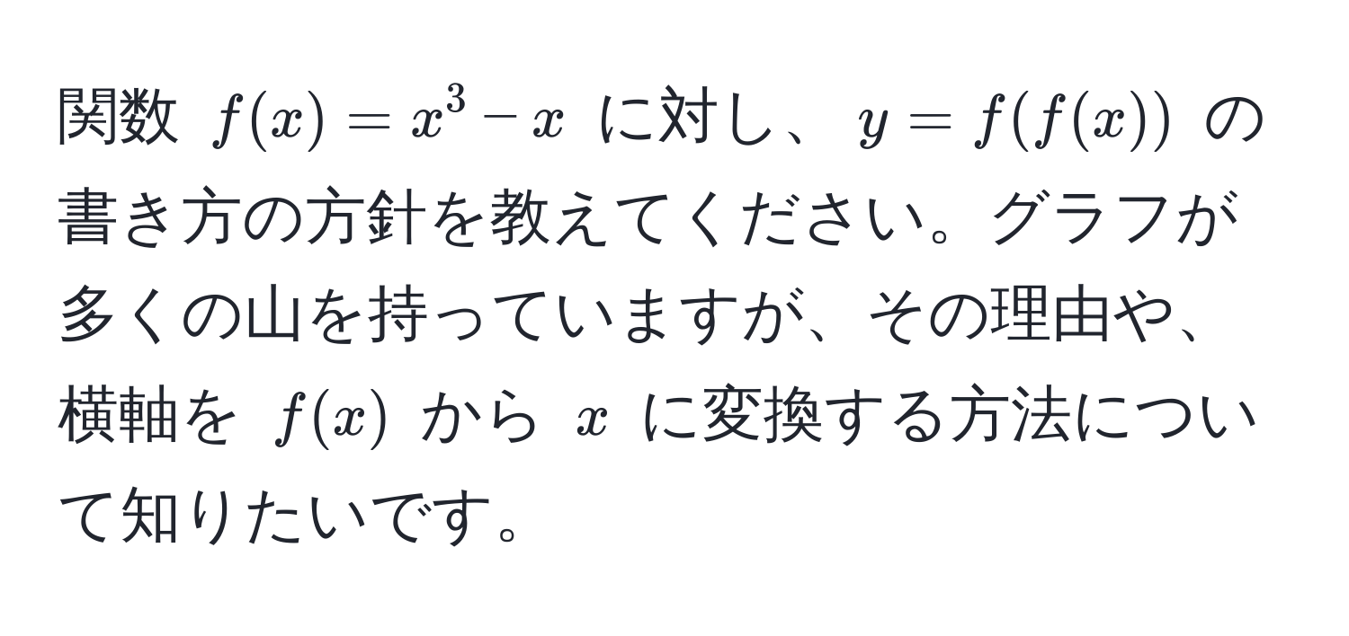 関数 $f(x) = x^3 - x$ に対し、$y = f(f(x))$ の書き方の方針を教えてください。グラフが多くの山を持っていますが、その理由や、横軸を $f(x)$ から $x$ に変換する方法について知りたいです。