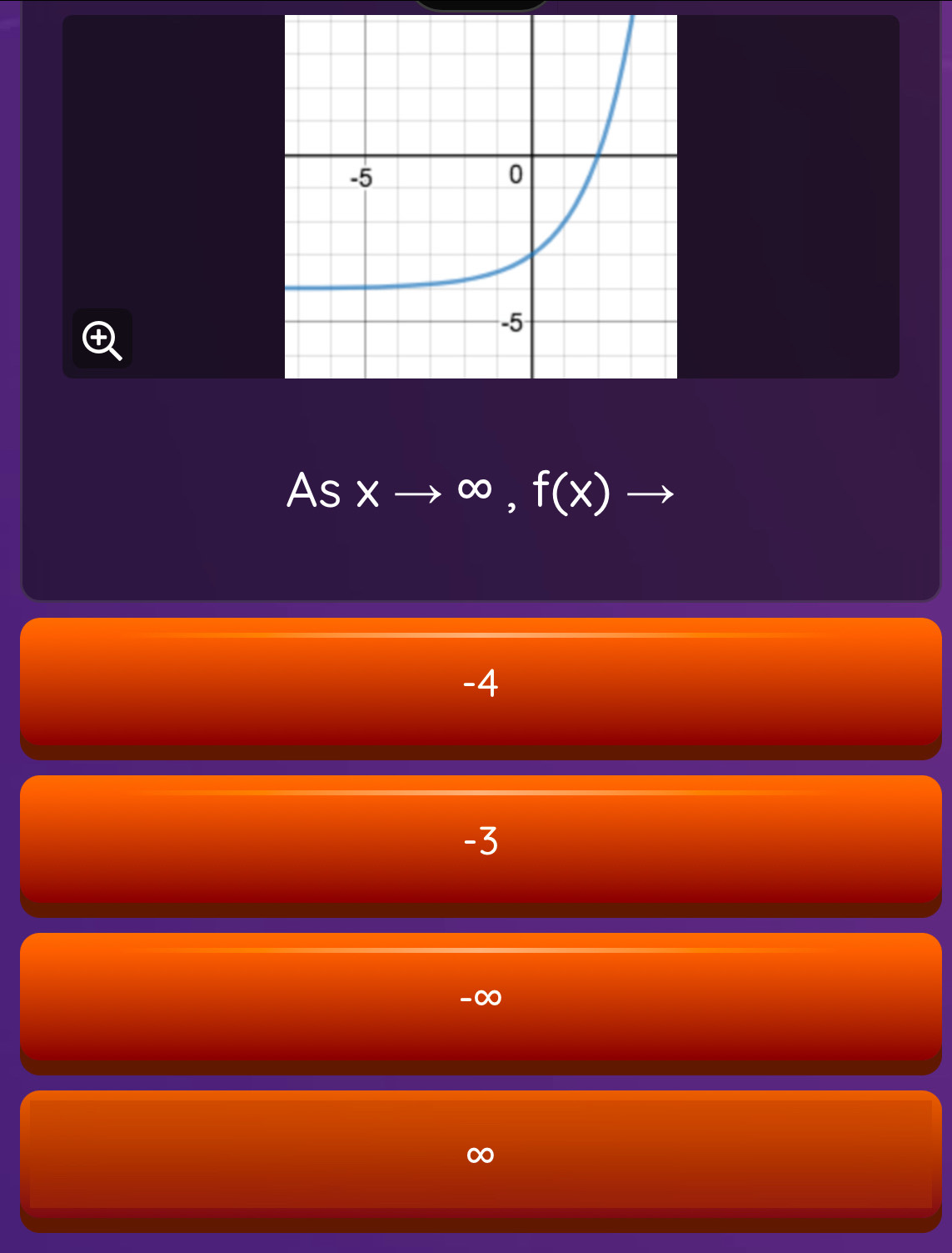 Asxto ∈fty ,f(x)to
-4
-3
-∞
∞