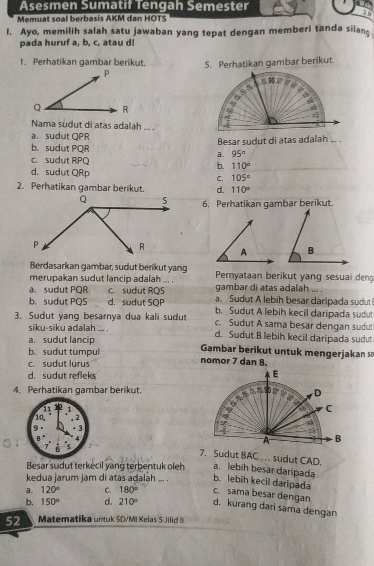 Asesmen Sumatif Tengah Semester
28
Memuat soal berbasis AKM dan HOTS
I. Ayo, memilih salah satu jawaban yang tepat dengan memberi tanda silang
pada huruf a, b, c, atau d!
1. Perhatikan gambar berikut.
5. Perhatikan gambar berikut.
Nama sudut di atas adalah ... .
a. sudut QPR
b. sudut PQR Besar sudut di atas adalah ... .
a. 95^o
c. sudut RPQ
b. 110°
d. sudut QRp C. 105°
2. Perhatikan gambar berikut. d. 110°
6. Perhatikan gambar berikut.
Berdasarkan gambar, sudut berikut yang
merupakan sudut lancip adalah ... . Pernyataan berikut yang sesuai deng
a. sudut PQR c. sudut RQS gambar di atas adalah ... .
b. sudut PQS d. sudut SQP a. Sudut A lebih besar daripada sudut 
3. Sudut yang besarnya dua kali sudut b. Sudut A lebih kecil daripada sudut
c. Sudut A sama besar dengan sudut
siku-siku adalah ... . d. Sudut B lebih kecil daripada sudut
a. sudut lancip Gambar berikut untuk mengerjakan so
b. sudut tumpul nomor 7 dan 8.
c. sudut lurus
d. sudut refleks 
4. Perhatikan gambar berikut.
 
7. Sudut BAC …   sudut CAD.
Besar sudut terkecil yang terbentuk oleh a. lebih besar daripada
kedua jarum jam di atas adalah ... . b. lebih kecil daripada
a. 120^o C. 180°
c. sama besar dengan
b. 150^o d. 210^o
d. kurang dari sama dengan
52 Matematika untuk SD/MI Kelas 5 Jilid II