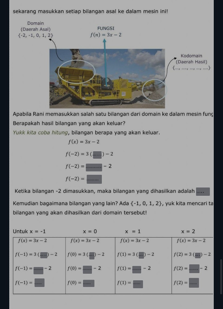 sekarang masukkan setiap bilangan asal ke dalam mesin ini!
Apabila Rani memasukkan salah satu bilangan dari domain ke dalam mesin fung
Berapakah hasil bilangan yang akan keluar?
Yukk kita coba hitung, bilangan berapa yang akan keluar.
f(x)=3x-2
f(-2)=3(□ )-2
f(-2)=...-2
f(-2)=...
Ketika bilangan -2 dimasukkan, maka bilangan yang dihasilkan adalah .....
Kemudian bagaimana bilangan yang lain? Ada  -1,0,1,2 , yuk kita mencari ta
bilangan yang akan dihasilkan dari domain tersebut!