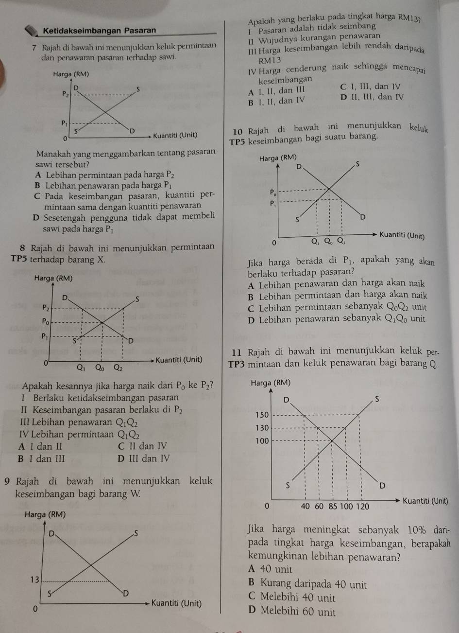 Apakah yang berlaku pada tingkat harga RM13?
Ketidakseimbangan Pasaran
I  Pasaran adalah tidak seimbang
II Wujudnya kurangan penawaran
7 Rajah di bawah ini menunjukkan keluk permintaan IIHarga keseimbangan lebih rendah daripada
dan penawaran pasaran terhadap sawi.
RM13
IV Harga cenderung naik sehingga mencapai
keseimbangan
C I, III, dan IV
A I, 1I, dan III
B I, II, dan IV D II, III, dan IV
10 Rajah di bawah ini menunjukkan keluk
TP5 keseimbangan bagi suatu barang.
Manakah yang menggambarkan tentang pasaran
sawi tersebut?
A Lebihan permintaan pada harga P_2
B Lebihan penawaran pada harga P_1
C Pada keseimbangan pasaran, kuantiti per-
mintaan sama dengan kuantiti penawaran
D Sesetengah pengguna tidak dapat membeli
sawi pada harga P_1
8 Rajah di bawah ini menunjukkan permintaan
TP5 terhadap barang X. P_1 , apakah yang akan
Jika harga berada di
berlaku terhadap pasaran?
A Lebihan penawaran dan harga akan naik
B Lebihan permintaan dan harga akan naik
C Lebihan permintaan sebanyak Q_0Q_2 unit
D Lebihan penawaran sebanyak Q_1Q_0 unit
11 Rajah di bawah ini menunjukkan keluk per-
TP3 mintaan dan keluk penawaran bagi barang Q.
Apakah kesannya jika harga naik dari P_0 ke P_2
I Berlaku ketidakseimbangan pasaran 
II Keseimbangan pasaran berlaku di P_2
III Lebihan penawaran Q_1Q_2
IV Lebihan permintaan Q_1Q_2
A I dan II C II dan IV
B I dan III D III dan IV
9 Rajah di bawah ini menunjukkan keluk
keseimbangan bagi barang Wantiti (Unit)
Jika harga meningkat sebanyak 10% dari-
pada tingkat harga keseimbangan, berapakah
kemungkinan lebihan penawaran?
A 40 unit
B Kurang daripada 40 unit
C Melebihi 40 unit
antiti (Unit)
D Melebihi 60 unit