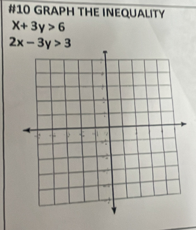 #10 GRAPH THE INEQUALITY
x+3y>6
2x-3y>3