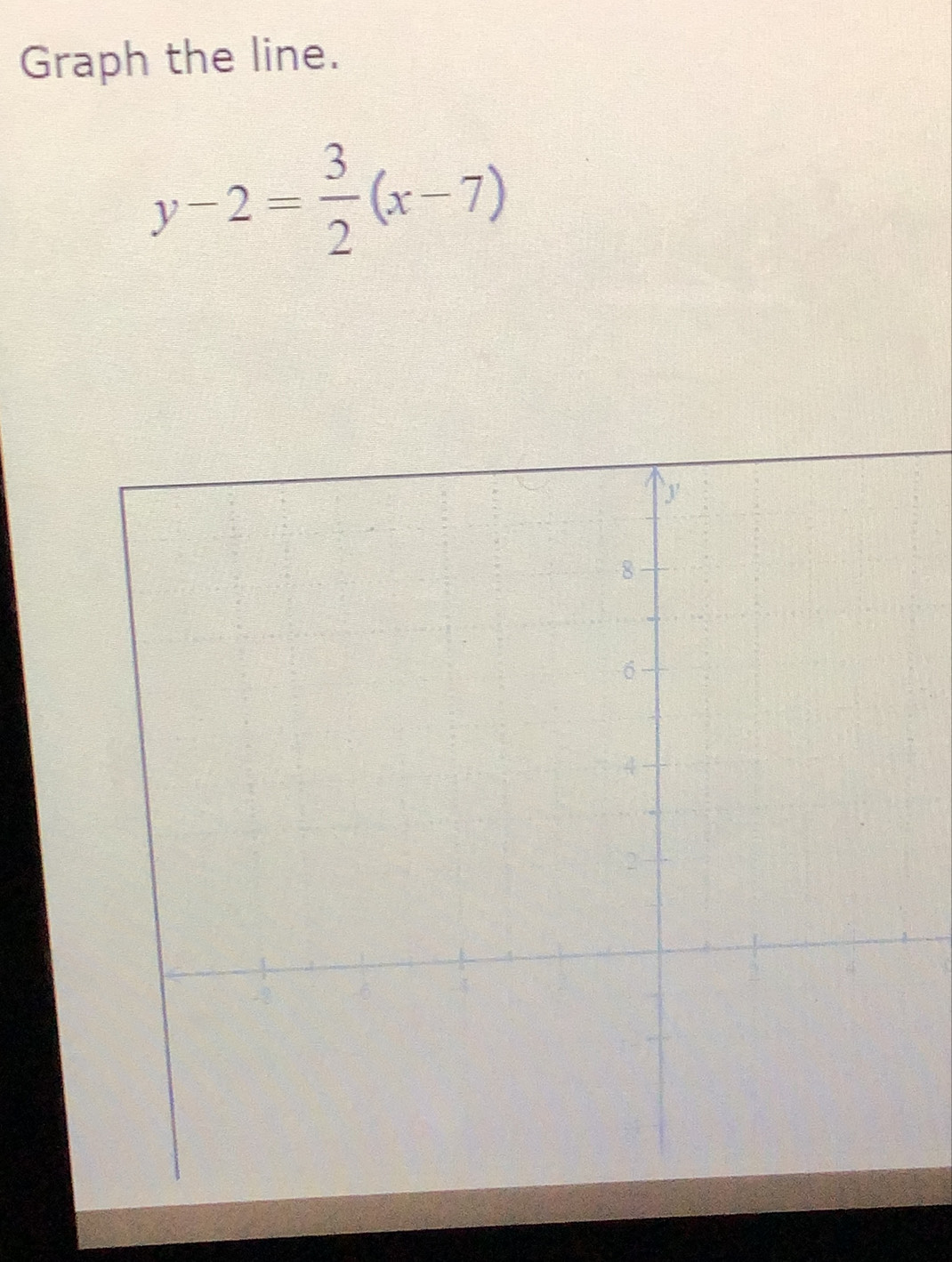 Graph the line.
y-2= 3/2 (x-7)