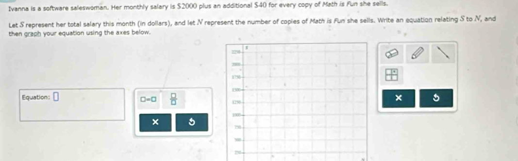 Ivanna is a software saleswoman. Her monthly salary is $2000 plus an additional $40 for every copy of Math is Fun she sells. 
Let S represent her total salary this month (in dollars), and let N represent the number of copies of Math is Fun she sells. Write an equation relating S to N, and 
then graph your equation using the axes below.
□ =□  □ /□  
Equation: □ 
× 5