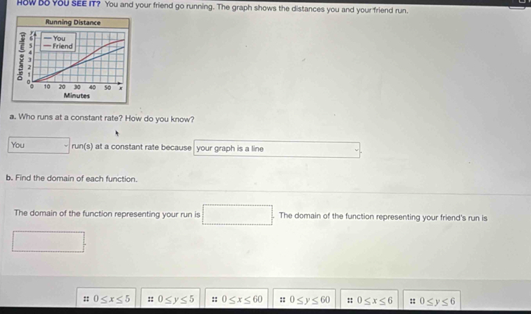 How bo You sEE IT? You and your friend go running. The graph shows the distances you and your friend run.
a. Who runs at a constant rate? How do you know?
You run(s) at a constant rate because your graph is a line
b. Find the domain of each function.
The domain of the function representing your run is . The domain of the function representing your friend's run is
:: 0≤ x≤ 5 0≤ y≤ 5 :: 0≤ x≤ 60 :: 0≤ y≤ 60 :: 0≤ x≤ 6 :: 0≤ y≤ 6