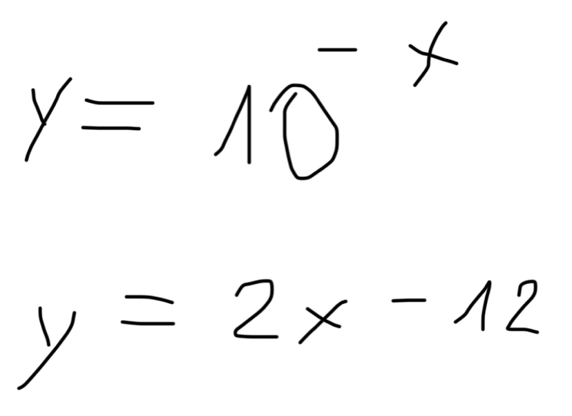 y= 10²