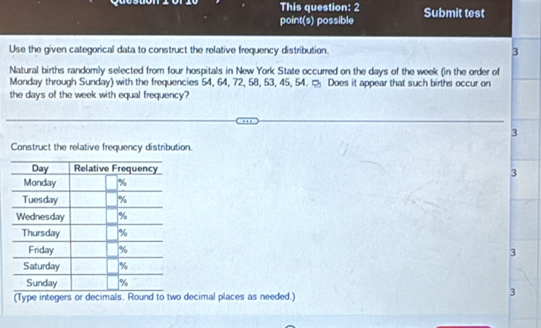 This question: 2
point(s) possible Submit test
Use the given categorical data to construct the relative frequency distribution. 3
Natural births randomly selected from four hospitals in New York State occurred on the days of the week (in the order of
Monday through Sunday) with the frequencies 54, 64, 72, 58, 53, 45, 54. □ Does it appear that such births occur on
the days of the week with equal frequency?
3
Construct the relative frequency distribution.
3
3
(Type integers or decimals. Round to two decimal places as needed.)
3