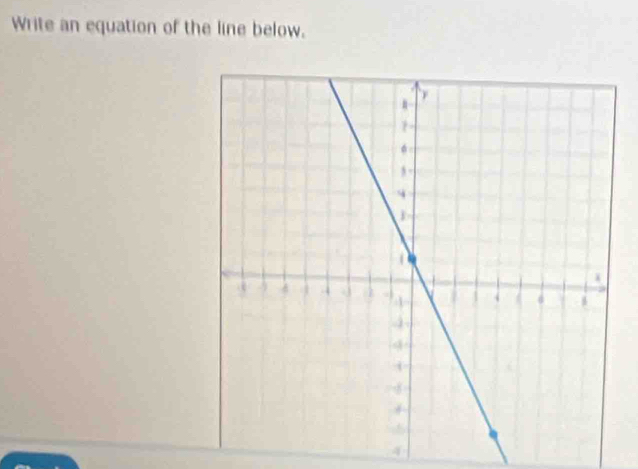 Write an equation of the line below. 
4