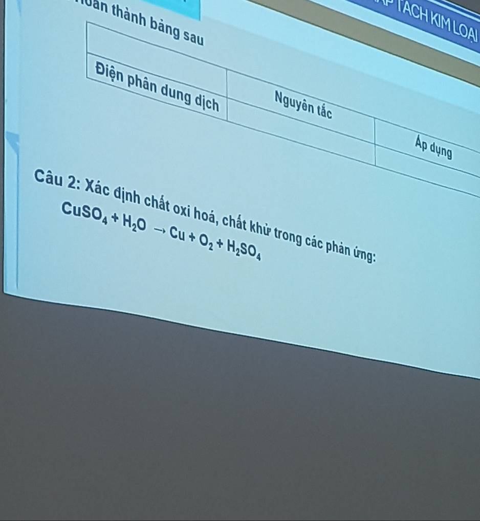 PTACHKIMLOA 
tUàn thành bảng sau 
Điện phân dung dịch Nguyên tắc 
Ap dụng
CuSO_4+H_2Oto Cu+O_2+H_2SO_4
Câu 2: Xác định chất oxi hoá, chất khử trong các phản ứng