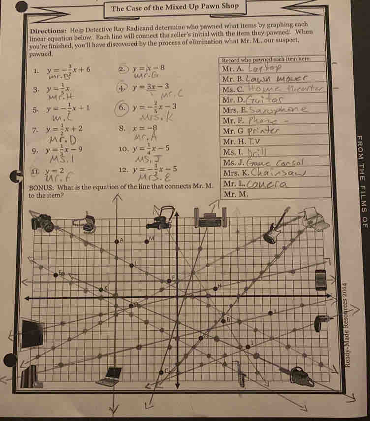 Solved: The Case of the Mixed Up Pawn Shop Directions: Help Detective ...
