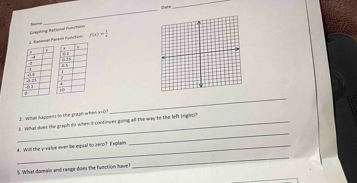 Date 
_ 
Name 
_ 
Graphing Rational Functions 
1. Rational Parent Function: f(x)= 1/x 
_ 
2. What happens to the graph when x=0
_3. What does the graph do when it continues going all the way to the left (right)? 
_4. Will the y -value ever be equal to zero? Explain. 
_ 
5. What domain and range does the function have? 
_