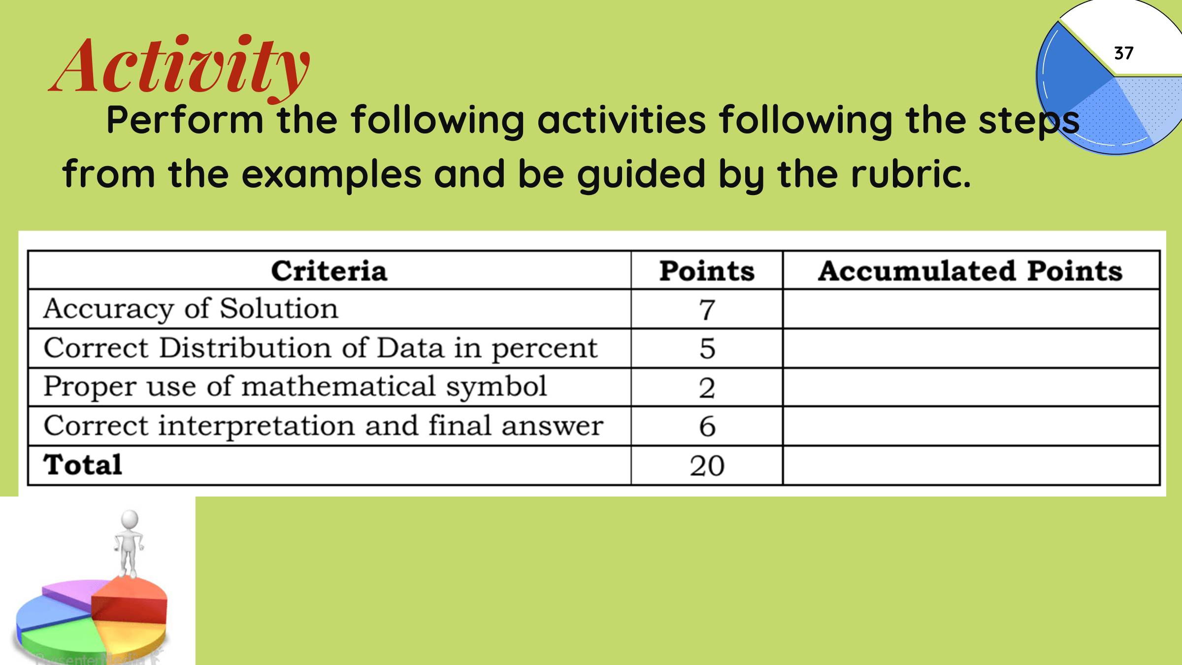 Activity 
37 
Perform the following activities following the steps 
from the examples and be guided by the rubric.