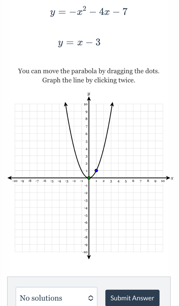 y=-x^2-4x-7
y=x-3
You can move the parabola by dragging the dots.
Graph the line by clicking twice.
x
No solutions Submit Answer