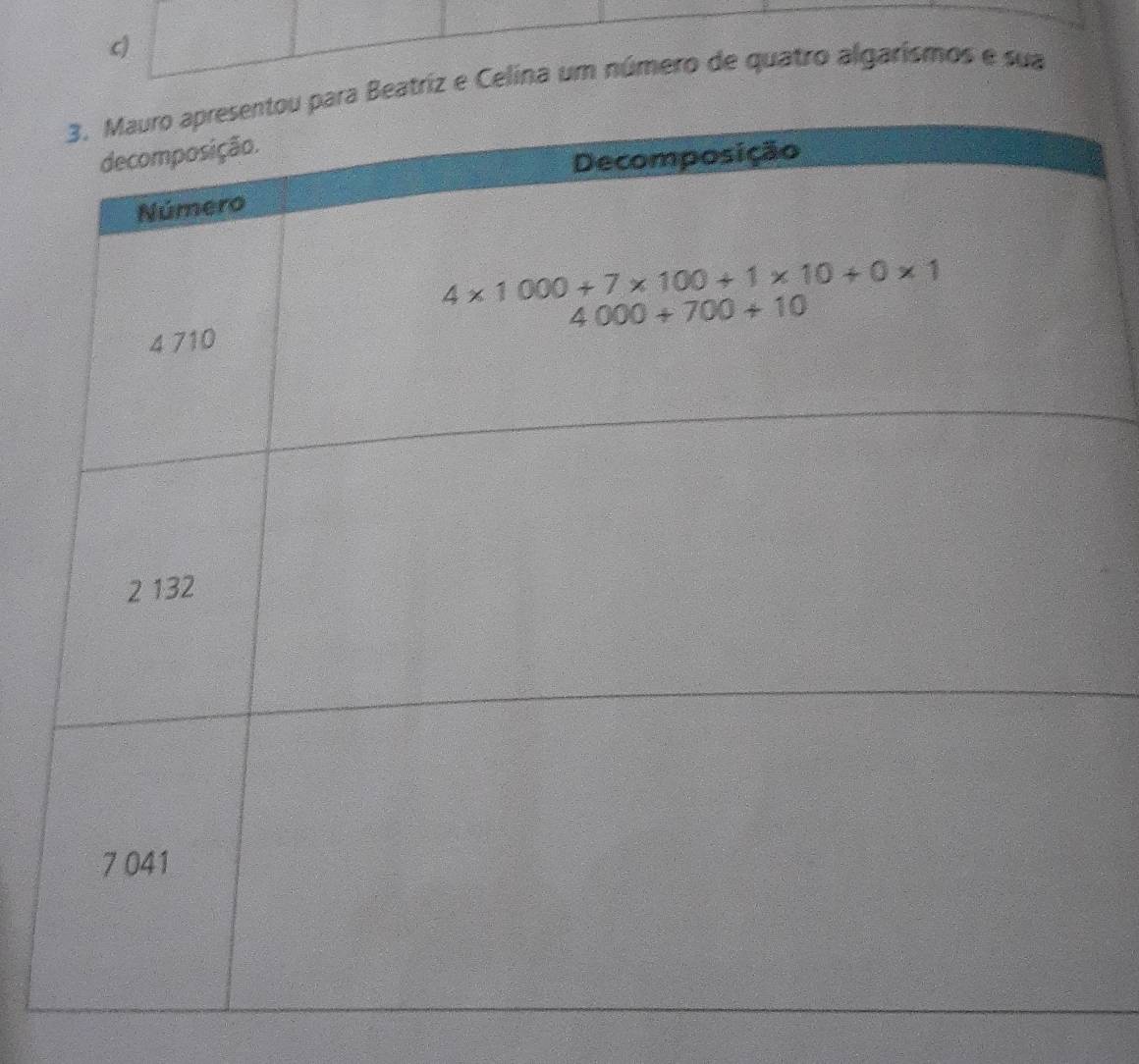 Beatriz e Celina um número de quatro algarismos e sua